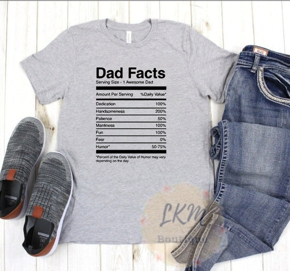 Dad facts
